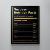 Ingredients for Success