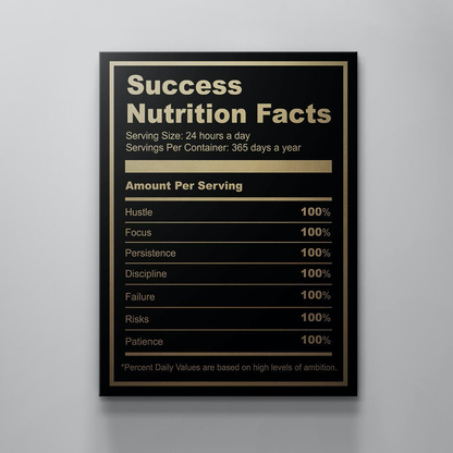 Ingredients for Success