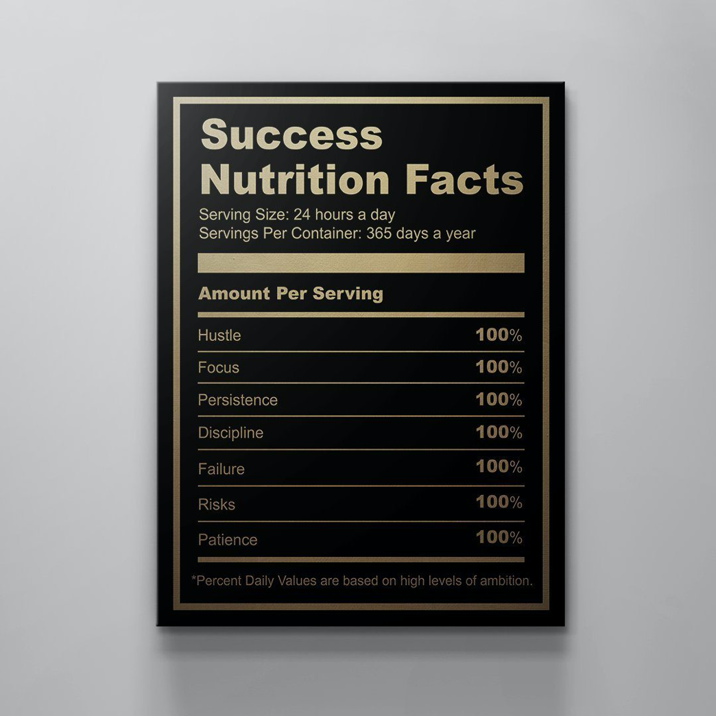 Ingredients for Success