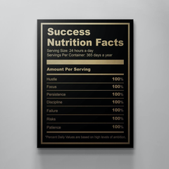 Ingredients for Success