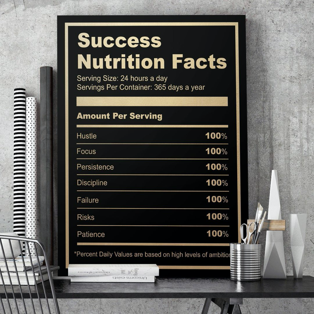 Ingredients for Success