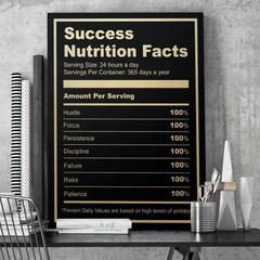 Ingredients for Success