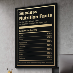 Ingredients for Success