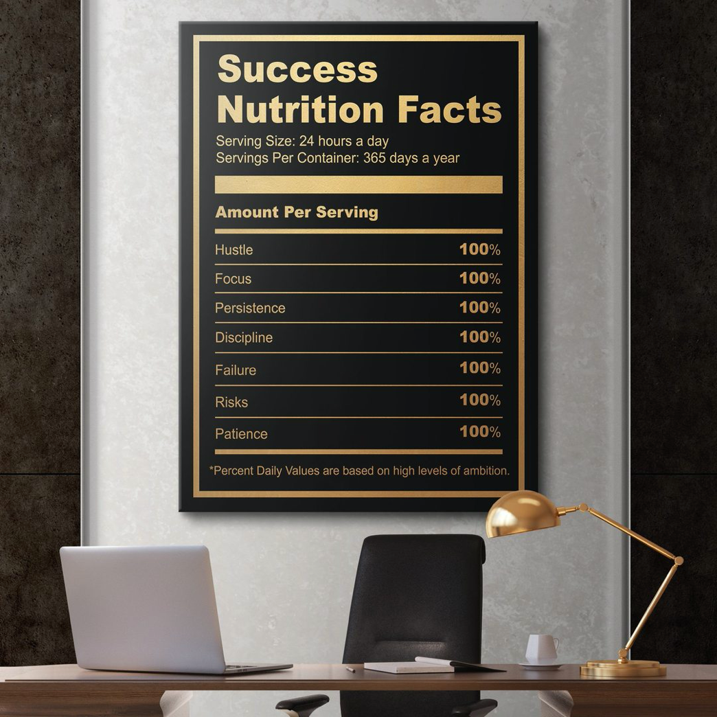 Ingredients for Success